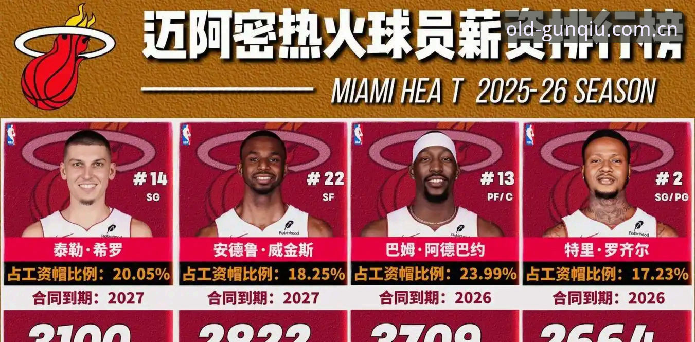 揭秘字母哥交易内幕：两强对决，结局为何锁定热火或凯尔特人？