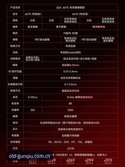 滚球体育历史版本ZGW中文安装教程 滚球体育历史版本ZGW中文安装教程全面解析:老用户的界面体验与实用指南